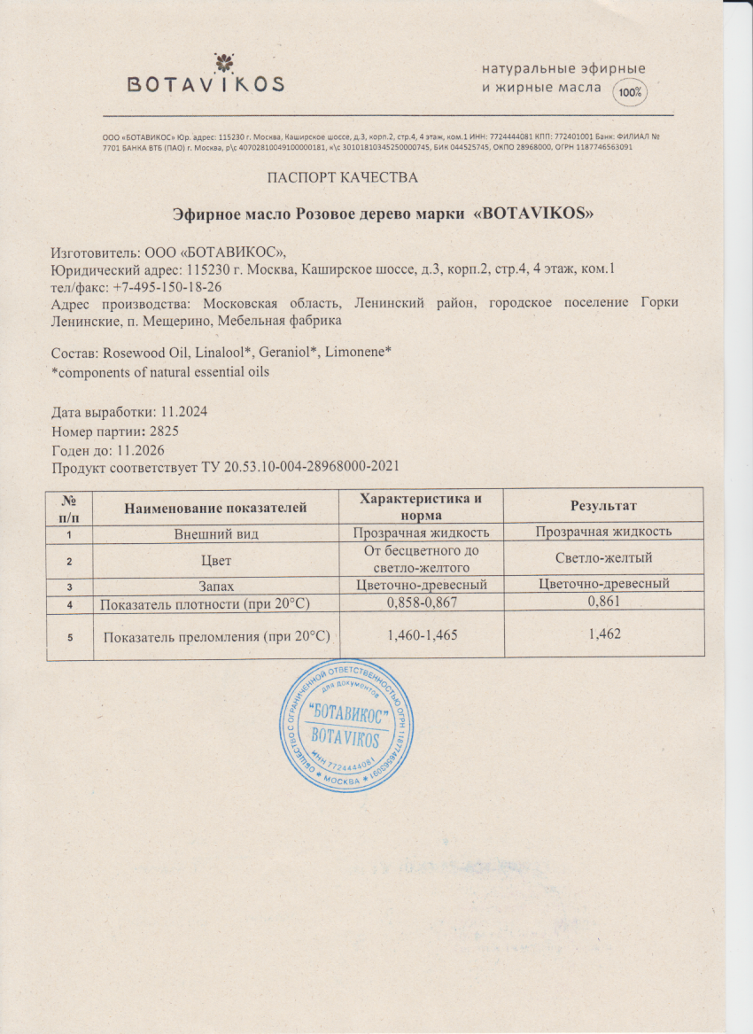 Паспорт №112024